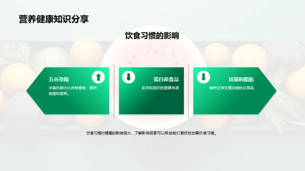 营养健康知识分享