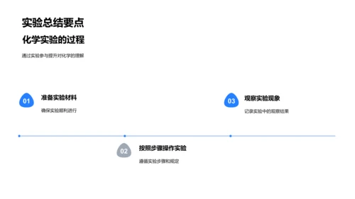 高中化学实验安全PPT模板