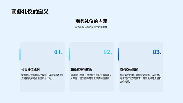 商务礼仪销售技巧PPT模板