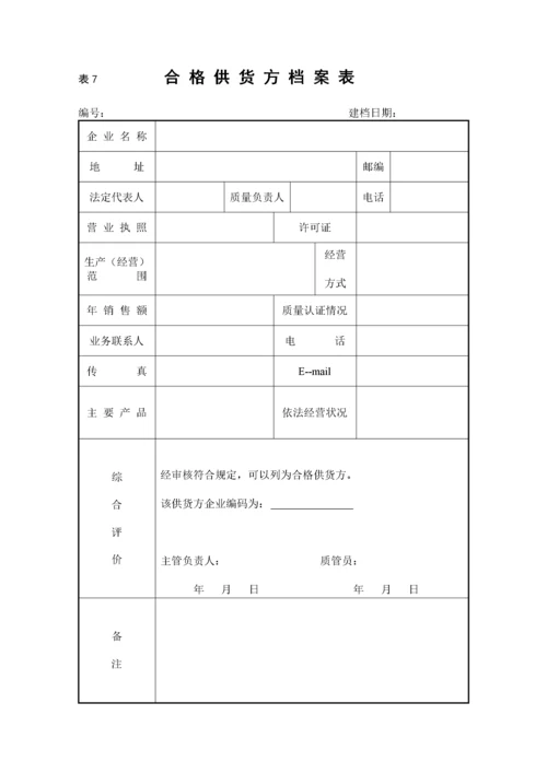 合格供货方档案表.docx