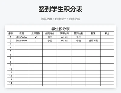 签到学生积分表