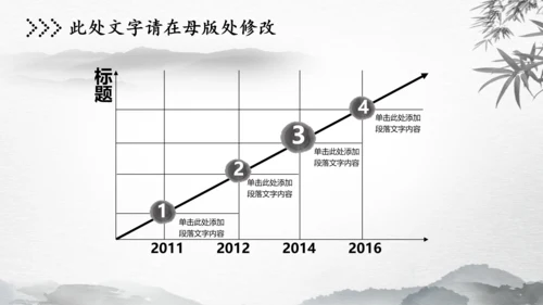 水墨古风中国风动态PPT模板