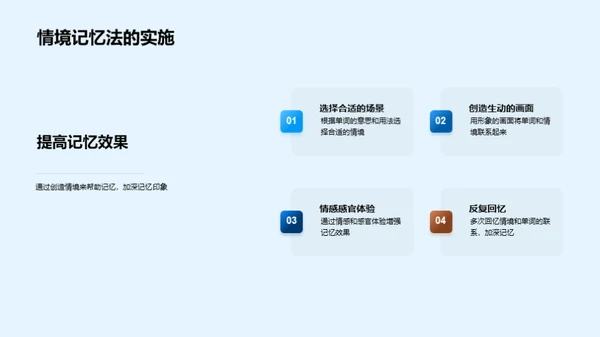 英语单词记忆力提升攻略