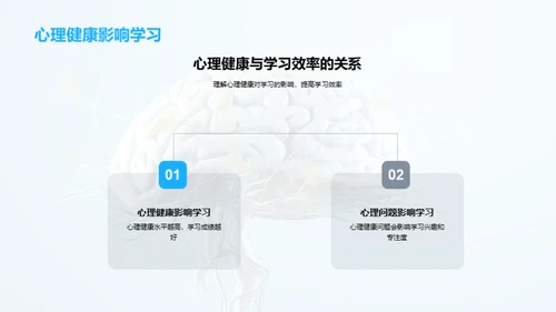 深入理解心理健康