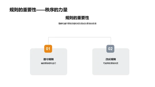 本科生答辩全攻略