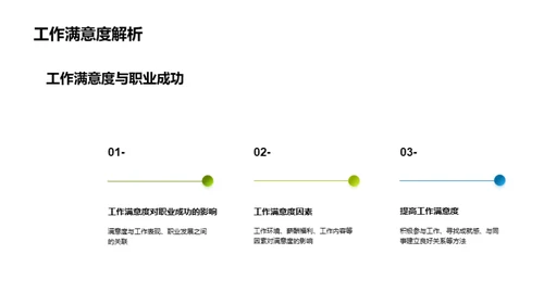 职场导航 未来规划