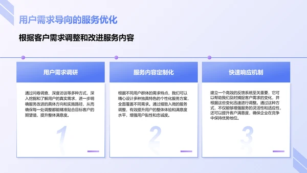 蓝色商务风企业市场竞争力提升计划PPT模板
