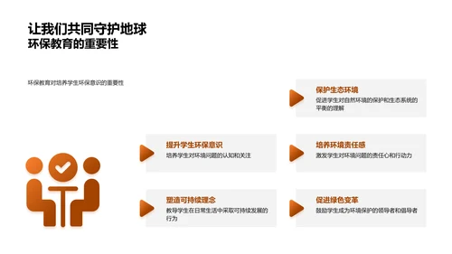 课堂环保教育实践PPT模板