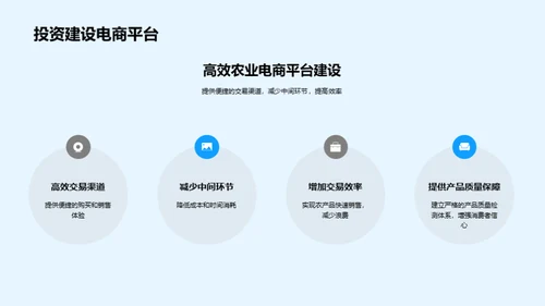 农业新篇章