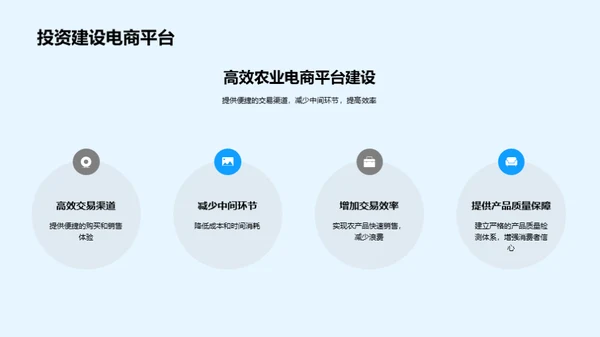 农业新篇章