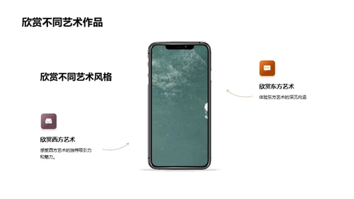 艺术的生命力