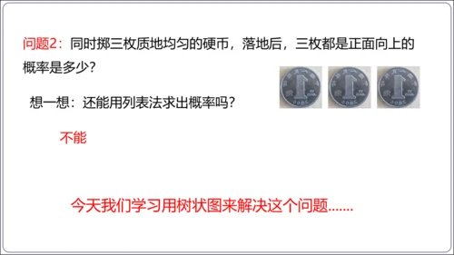 25.2 第2课时 用画树状图法求概率【人教九上数学精简课堂课件】(共19张PPT)