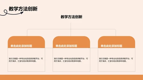 橙色3D风个人自我介绍PPT