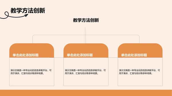 橙色3D风个人自我介绍PPT