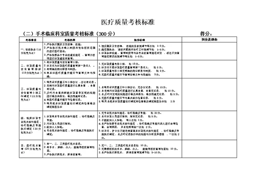 医疗质量考核标准(表格)[31页]