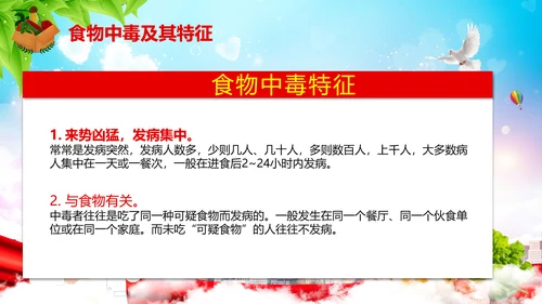 20xx年全国食品安全宣传周ppt模板