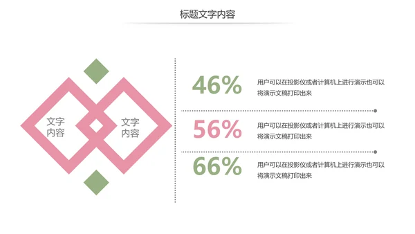 唯美妇联巾帼文明岗年终工作总结汇报PPT模板