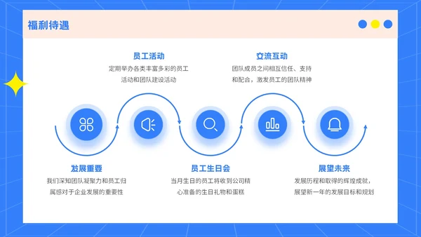 蓝色3D风格企业招聘宣讲PPT模板