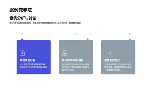 礼仪教学实践探索