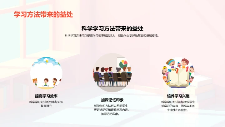 科学学习方法讲解PPT模板
