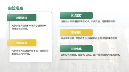 绿色商务风学校部门月度工作计划PPT模板