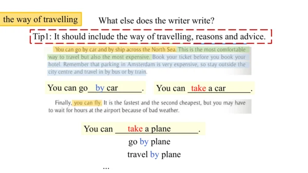 Unit 2 Writing-教学课件