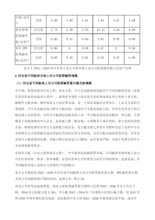河北上市公司融资发展报告.docx
