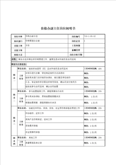 中船重工专题研究所价格办副主任岗位专项说明书