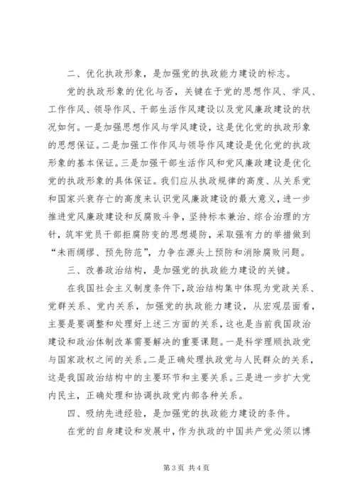 浅论加强和改进党的执政能力建设 (4).docx