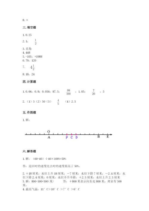 六年级下册数学期末测试卷及参考答案（考试直接用）.docx