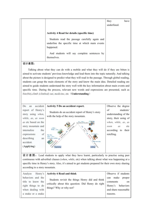 Unit 2 Reading and vocabulary-教学设计