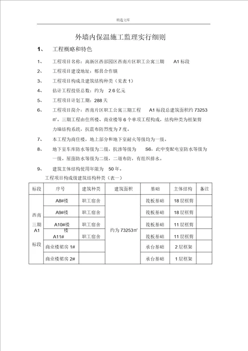 建筑外墙内保温监理实施细则