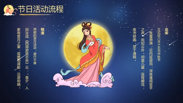 传统节日团圆节中秋节活动宣传PPT模板