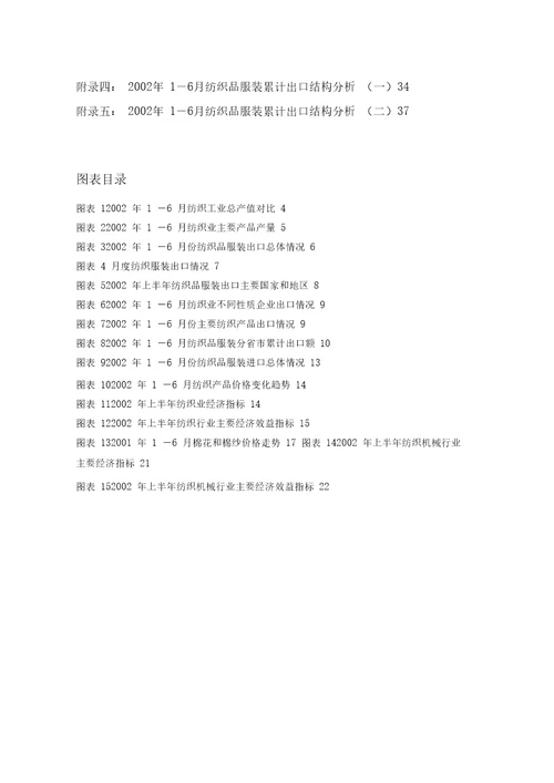 纺织服装行业运行状况分析