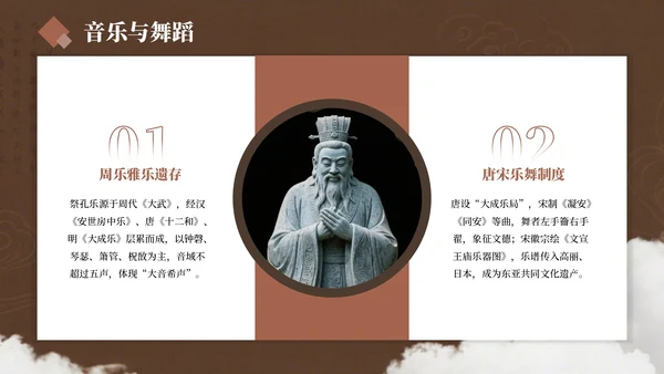 棕色简约风孔子诞辰PPT模板