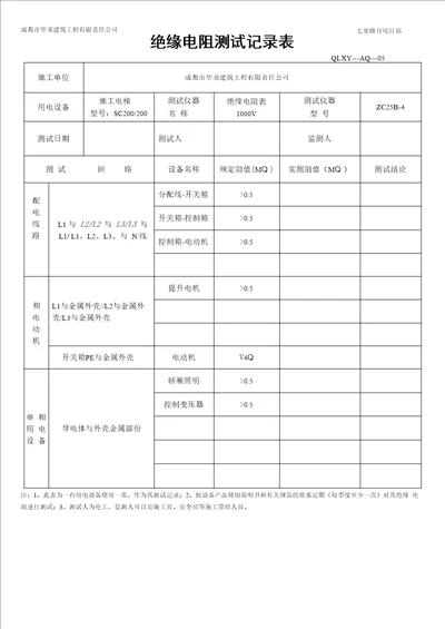 绝缘电阻测试记录表施工电梯