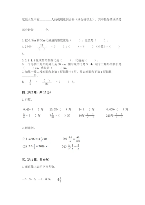 青岛版数学小升初模拟试卷及参考答案（夺分金卷）.docx