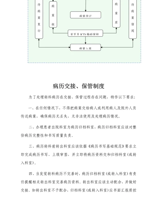 病案管理核心制度及综合流程定版.docx