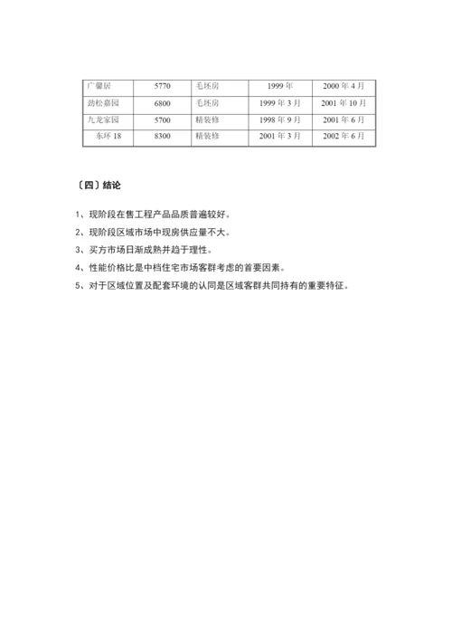 双花园项目营销策划报告(1).docx