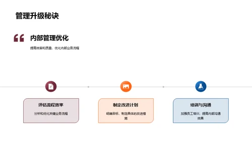 金融市场月度解析