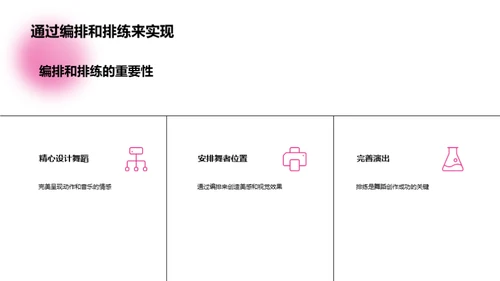 舞蹈创作技巧与实践