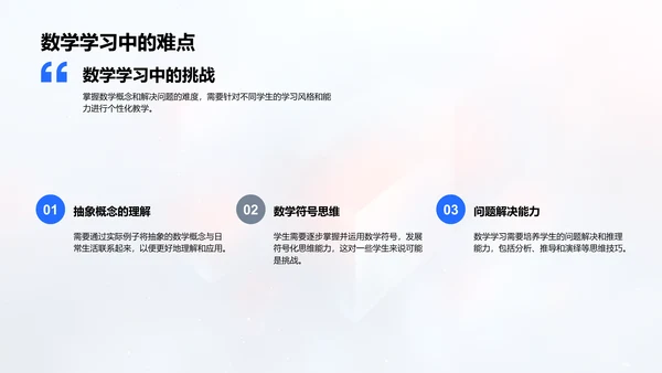 数学学习策略解析