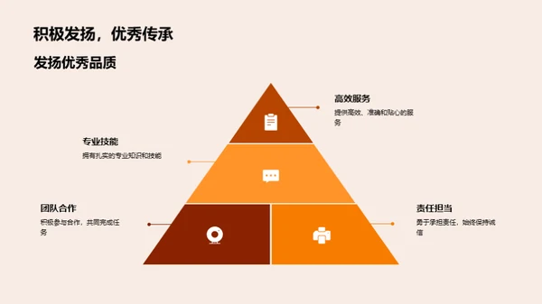 星光熠熠员工赏析