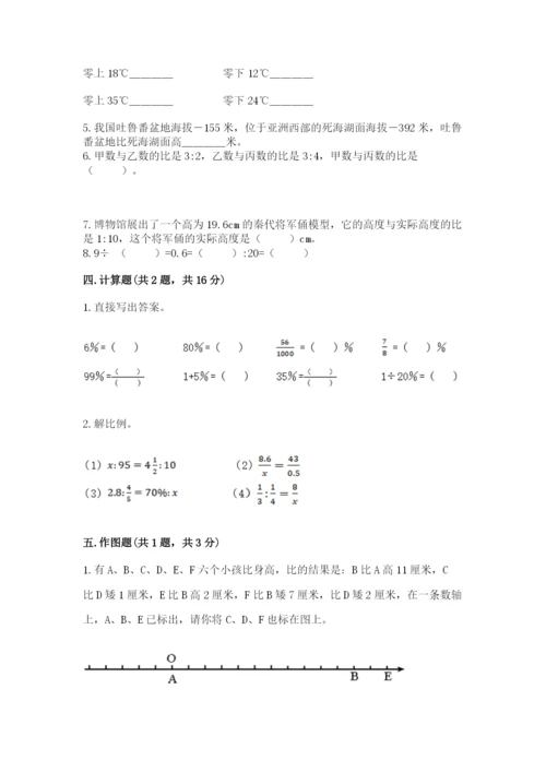 人教版六年级下册数学期末测试卷附答案（典型题）.docx