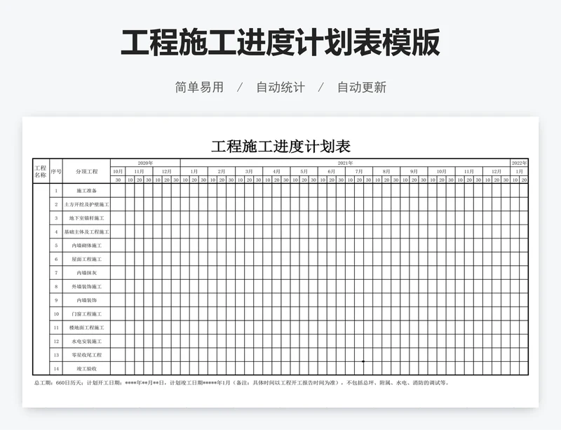 工程施工进度计划表模版
