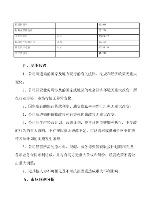 南通电子制造项目预算报告