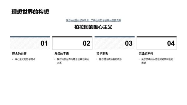 哲学巨匠的思想探索