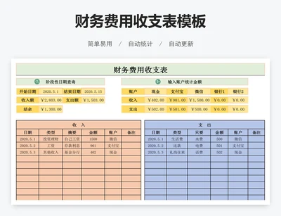 财务费用收支表模板