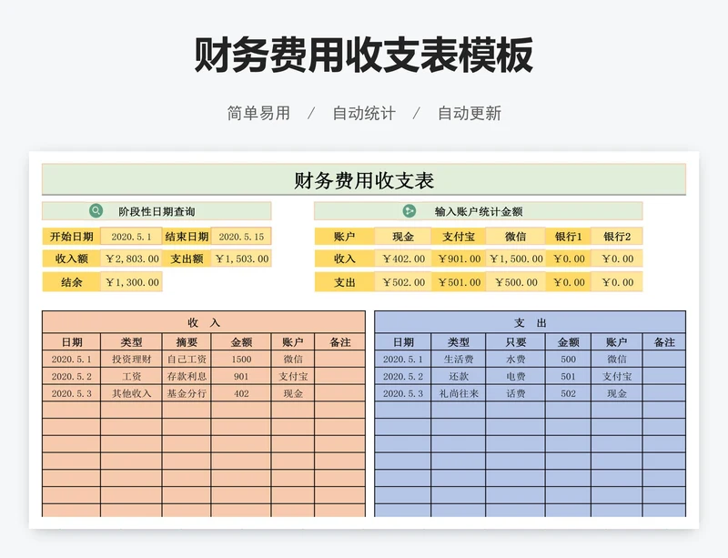 财务费用收支表模板
