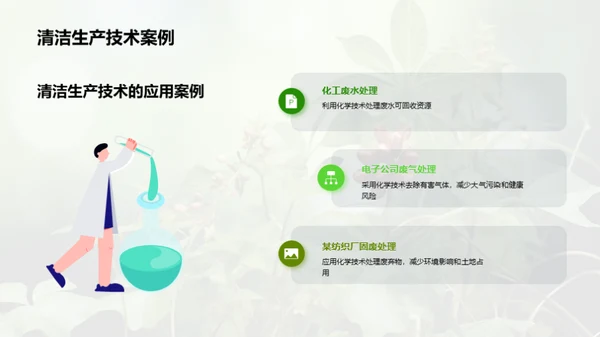 绿化科技：化学与环保